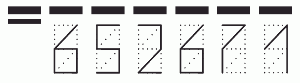 Пример заполнения индекса 652671