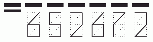 Пример заполнения индекса 652672