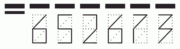 Пример заполнения индекса 652673