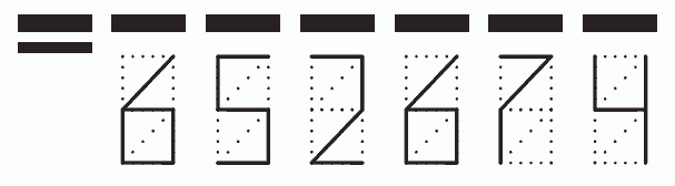 Пример заполнения индекса 652674