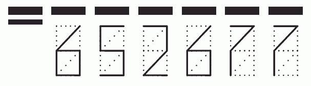 Пример заполнения индекса 652677