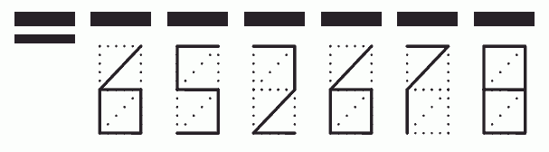 Пример заполнения индекса 652678