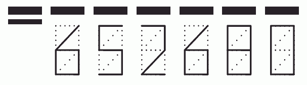 Пример заполнения индекса 652680