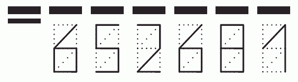 Пример заполнения индекса 652681