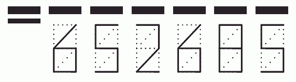 Пример заполнения индекса 652685