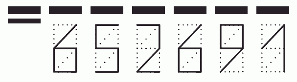 Пример заполнения индекса 652691