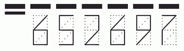 Пример заполнения индекса 652697