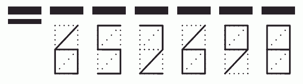 Пример заполнения индекса 652698