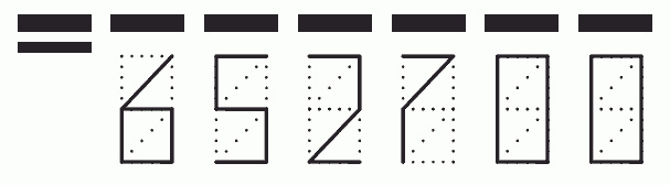 Пример заполнения индекса 652700