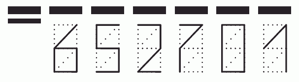 Пример заполнения индекса 652701