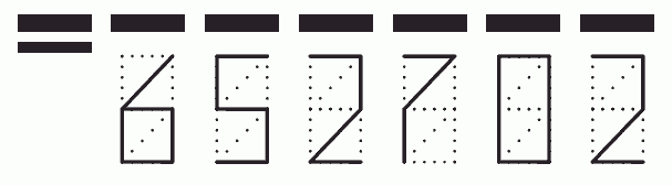 Пример заполнения индекса 652702