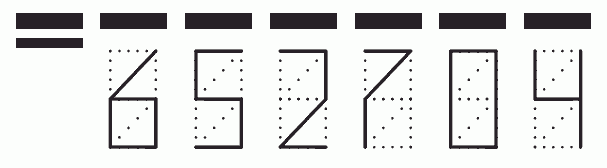 Пример заполнения индекса 652704