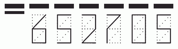 Пример заполнения индекса 652705