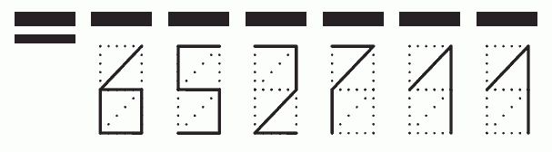 Пример заполнения индекса 652711