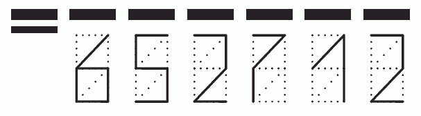 Пример заполнения индекса 652712