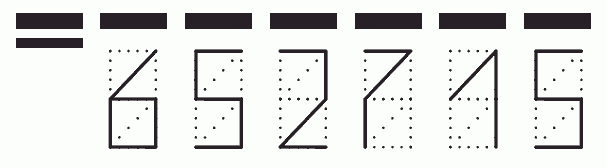 Пример заполнения индекса 652715