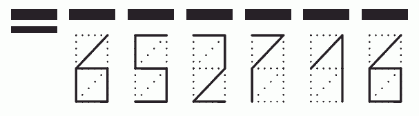 Пример заполнения индекса 652716