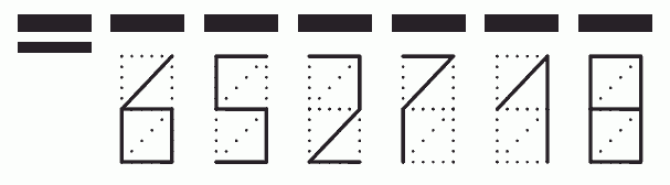 Пример заполнения индекса 652718