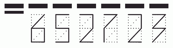 Пример заполнения индекса 652723