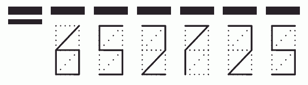 Пример заполнения индекса 652725