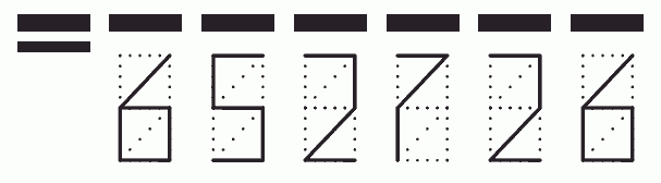 Пример заполнения индекса 652726