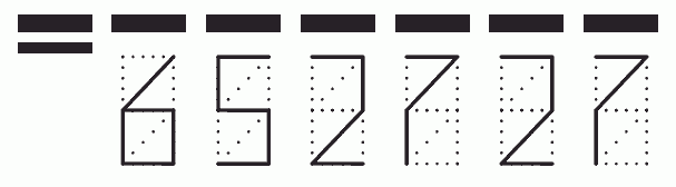 Пример заполнения индекса 652727