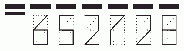 Пример заполнения индекса 652728