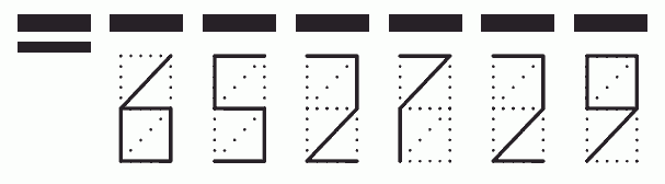 Пример заполнения индекса 652729