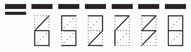 Пример заполнения индекса 652738