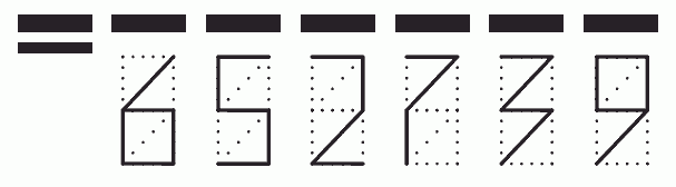 Пример заполнения индекса 652739