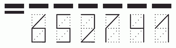 Пример заполнения индекса 652741