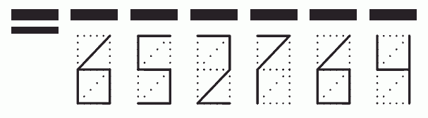 Пример заполнения индекса 652764