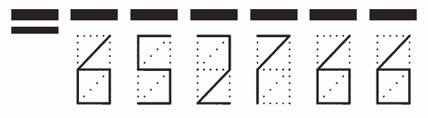 Пример заполнения индекса 652766