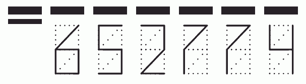 Пример заполнения индекса 652774