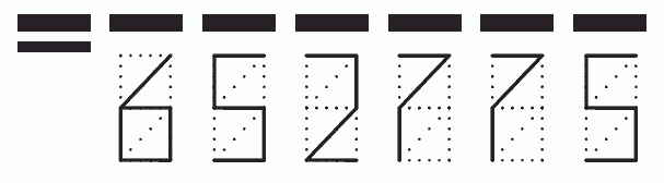 Пример заполнения индекса 652775