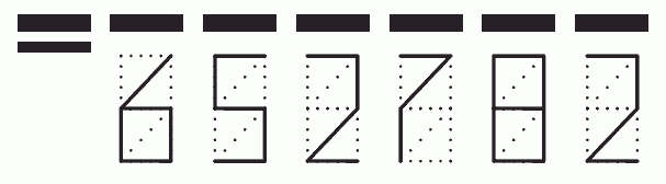 Пример заполнения индекса 652782