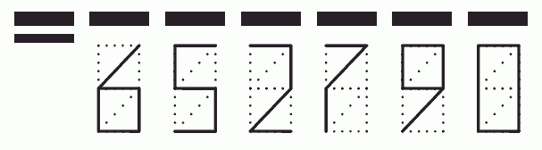 Пример заполнения индекса 652790