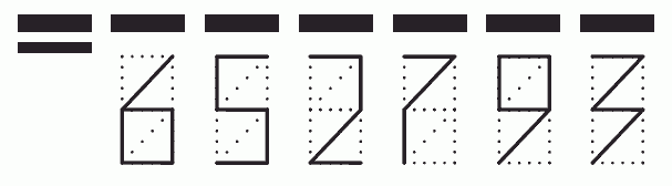 Пример заполнения индекса 652793