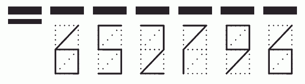 Пример заполнения индекса 652796