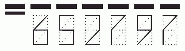 Пример заполнения индекса 652797