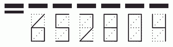 Пример заполнения индекса 652804