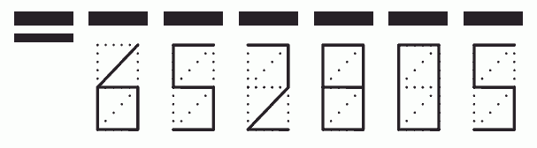 Пример заполнения индекса 652805