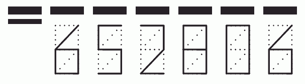 Пример заполнения индекса 652806