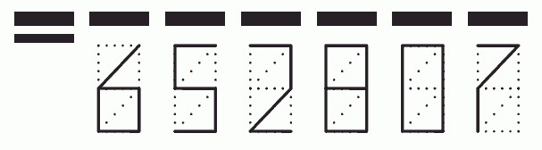 Пример заполнения индекса 652807