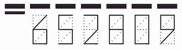 Пример заполнения индекса 652809