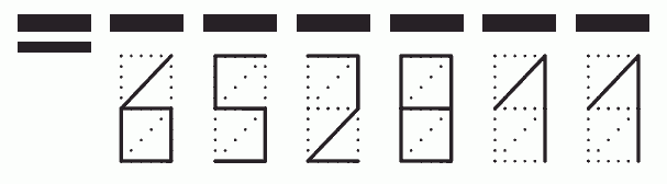 Пример заполнения индекса 652811