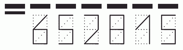 Пример заполнения индекса 652815