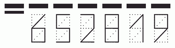 Пример заполнения индекса 652819