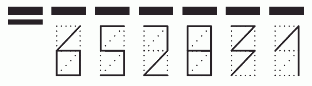 Пример заполнения индекса 652831