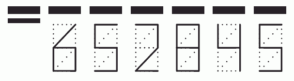 Пример заполнения индекса 652845